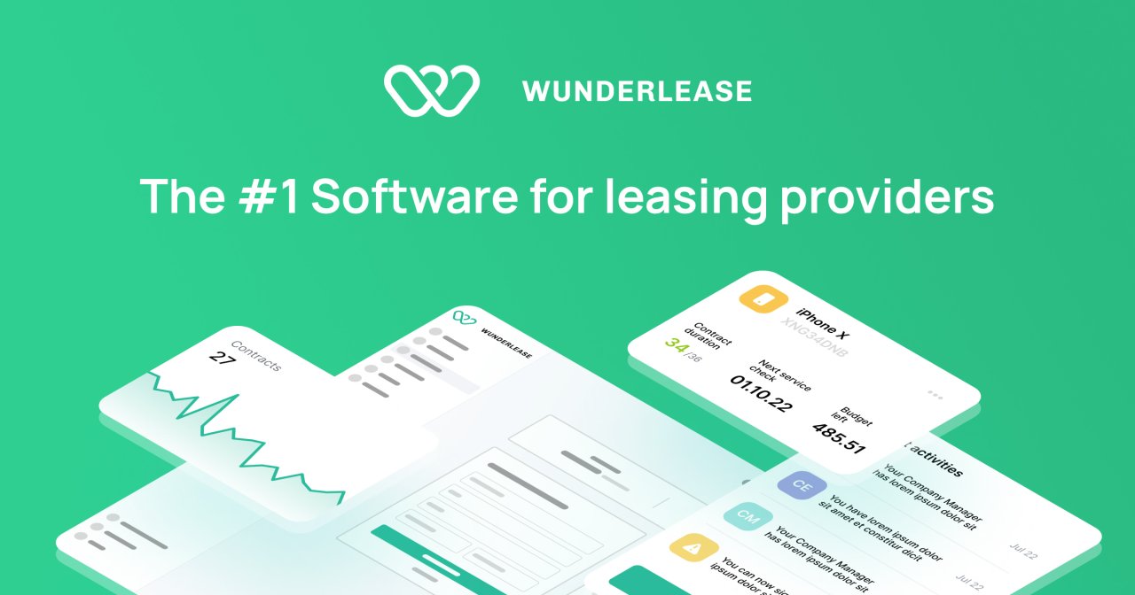 Wunderlease Preview.